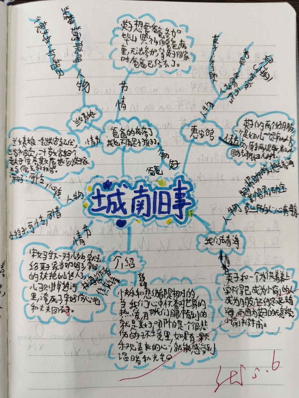 308e28c9f91f43f88365d7af56afc668.jpg